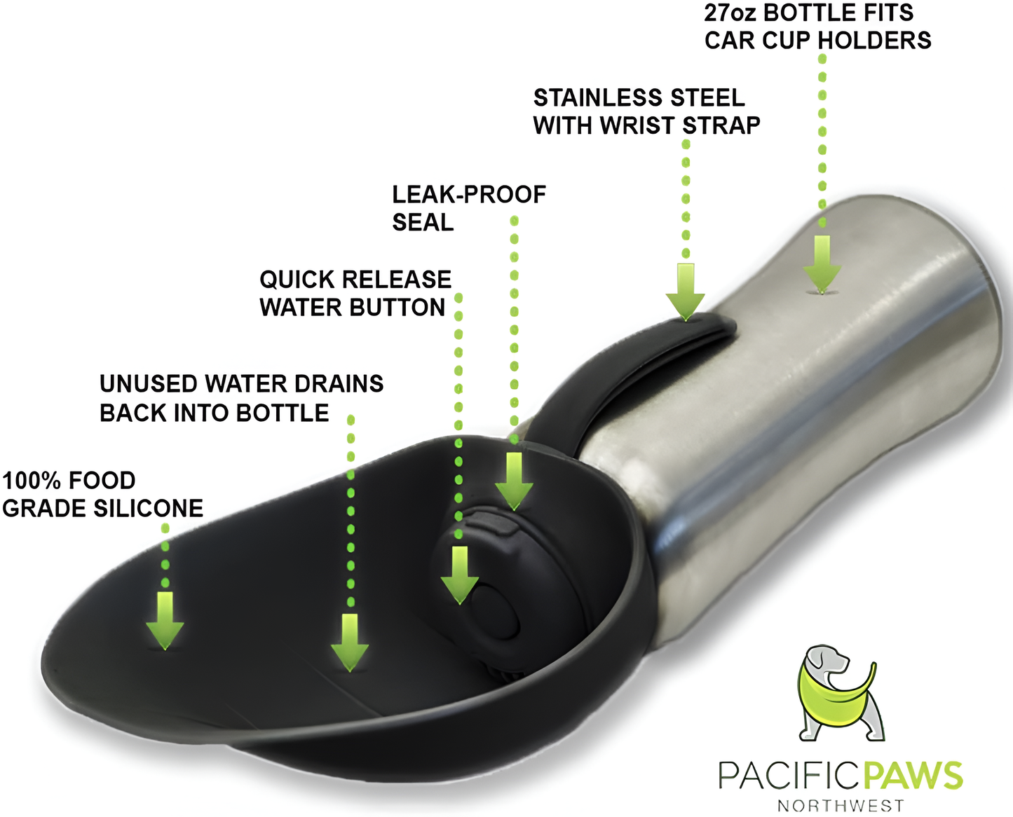 Portable Dog Water Dispenser | Stainless Steel Travel Bottle | Silicone Leaf Shaped Bowl | 27Oz Black