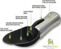 Portable Dog Water Dispenser | Stainless Steel Travel Bottle | Silicone Leaf Shaped Bowl | 27Oz Black